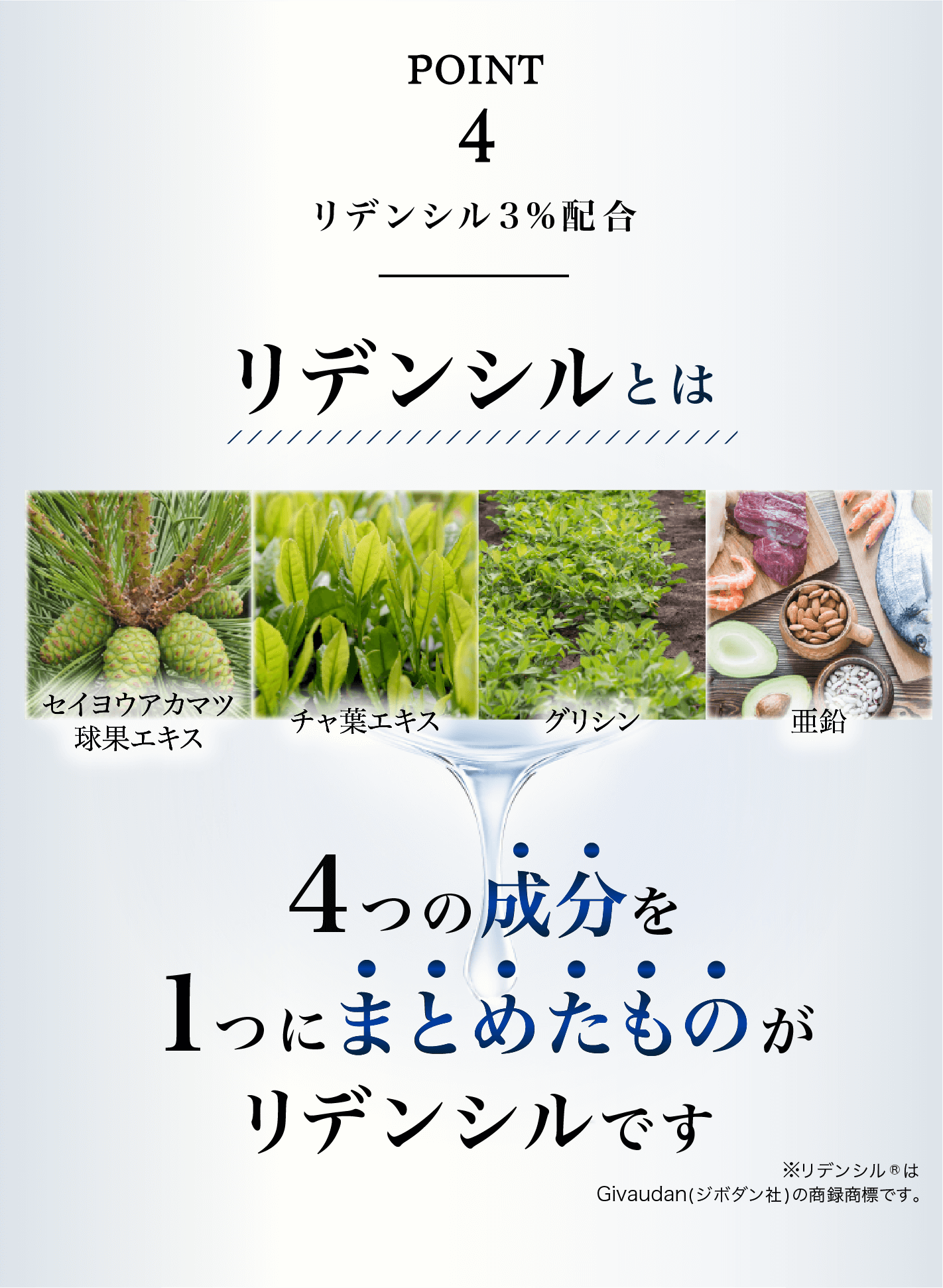 リデンシル3%配合